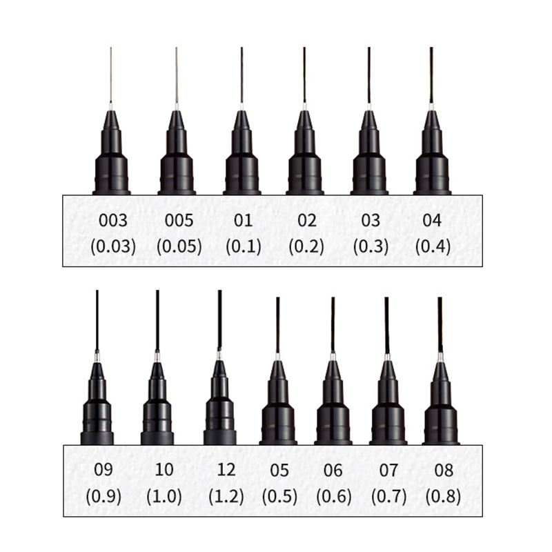 Japan UNI Needle Tube Gel Pen  - Tech Accessories For Office review and price