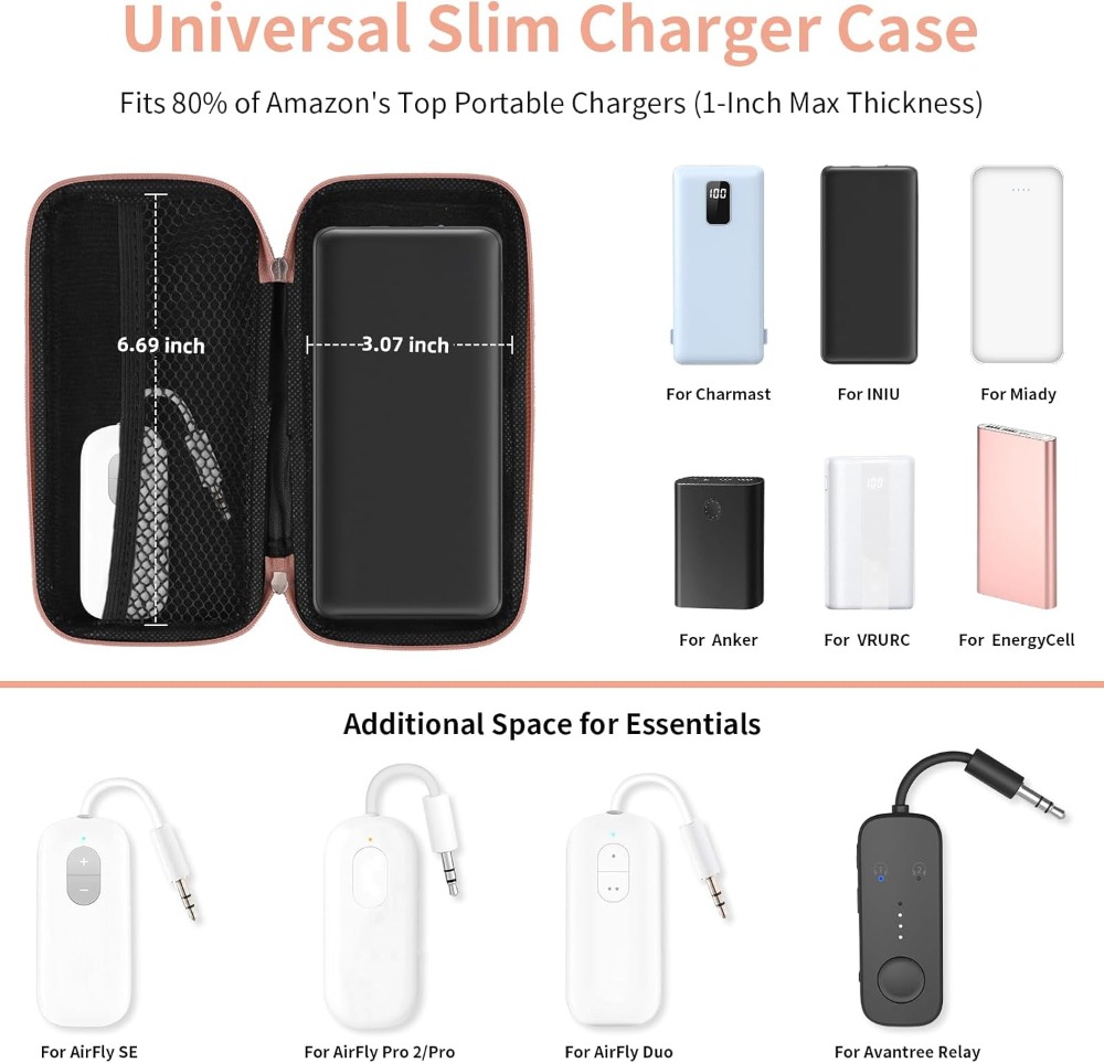 Travel Essential Electronics O - Travel Cable Organizer review and price